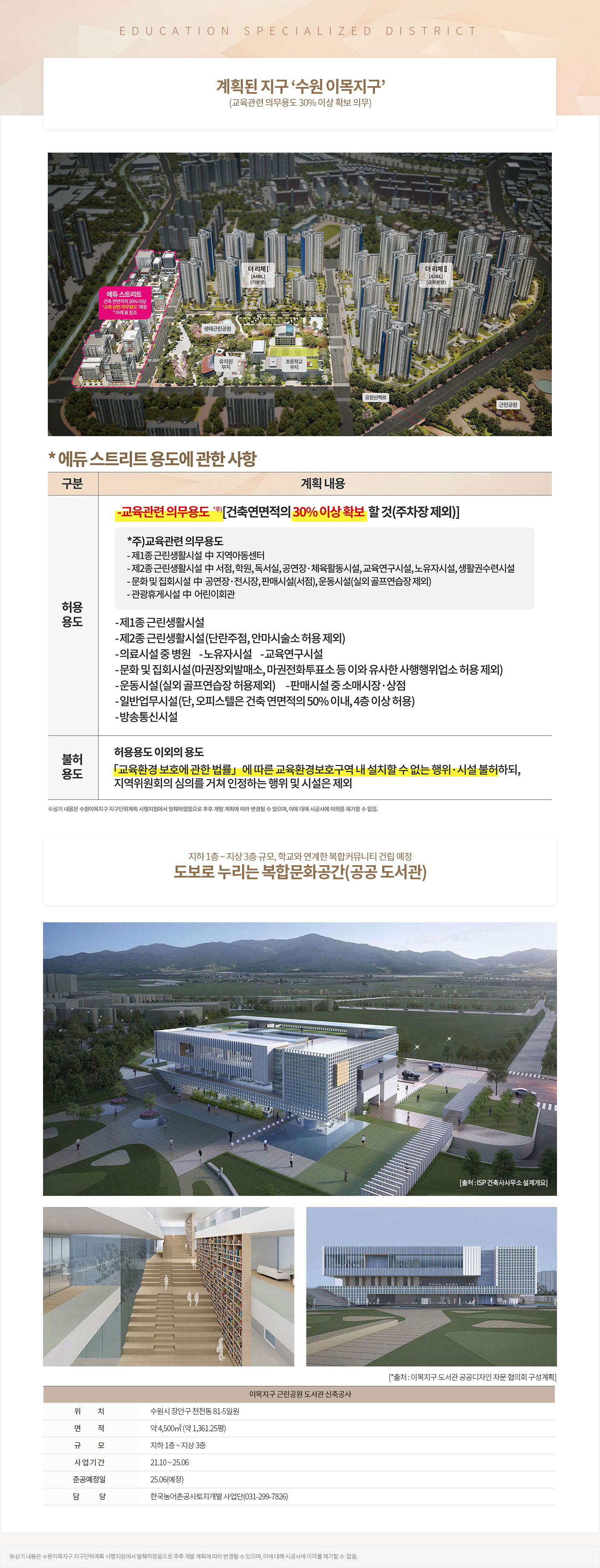 수원 이목지구 에듀스트리트 교육 관련 의무용도와 공공도서관 계획 안내