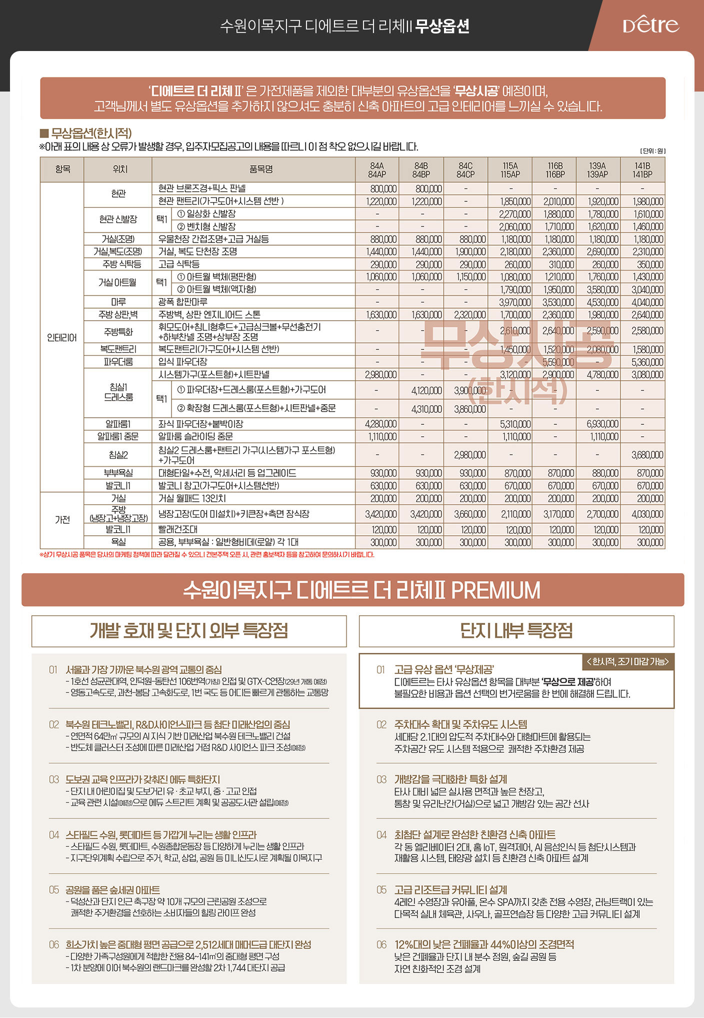 북수원 디에트르 2차 타입별 무상옵션 품목 및 금액 안내